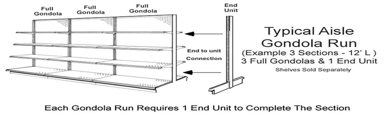Aisle Gondola Shelving RS